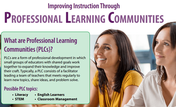 Cover of PLC resource with two women