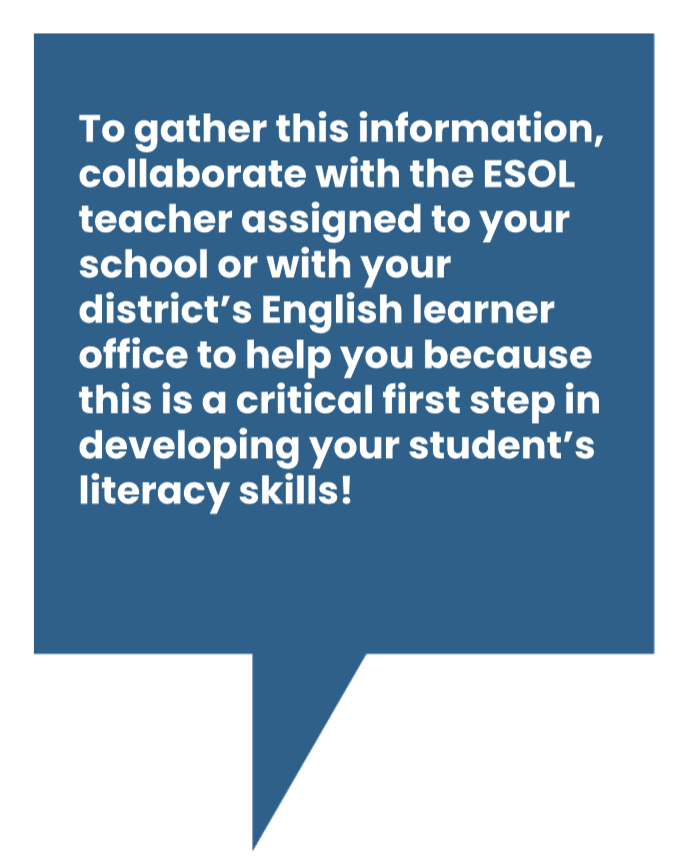 To gather this information, collaborate with the ESOL teacher assigned to your school or with your district’s English learner office to help you because this is a critical first step in developing your student’s literacy skills!
